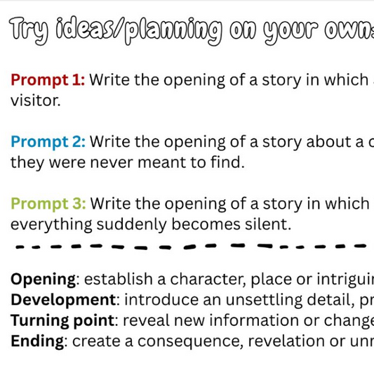 Planning a Narrative Prompt Mat - Narrative Creative Writing