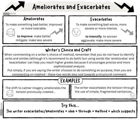 Close Analysis: Ameliorates and Exacerbates