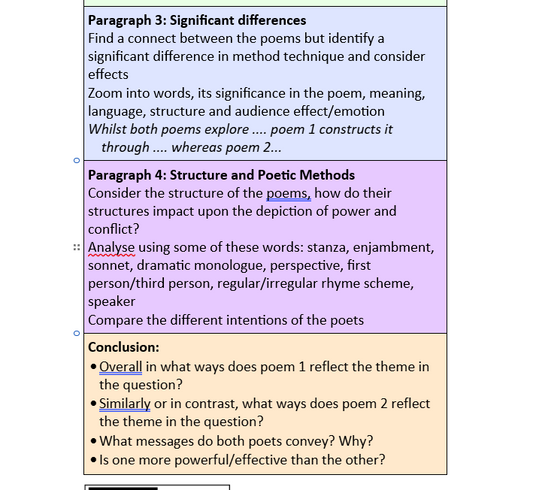 Anthology Poetry: Essay Writing Structure Strip.