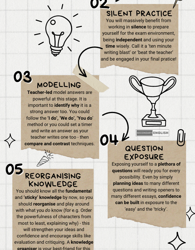 Effective Revision Routines Infographic for english gcse students