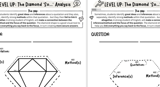 Two pages from a book or worksheet titled 'LEVEL UP: The Diamond So... Analysis' with a diamond diagram and text.
