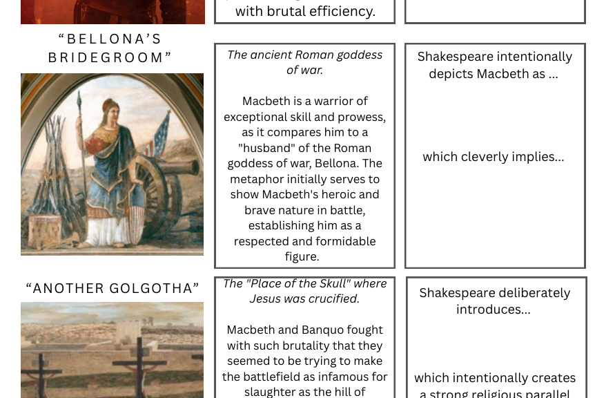 Macbeth: Allusions in Act 1 Scene 2