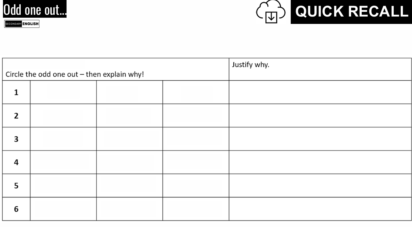odd one out retrieval task secondary english teacher