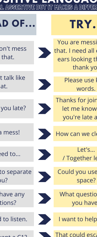 Chart showing positive language alternatives to assertive but negative phrases.