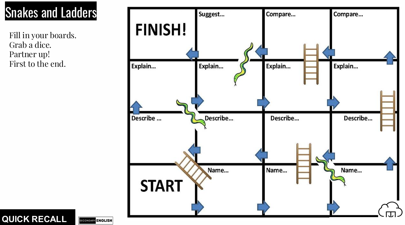 Retrieval: Snakes and Ladders Game
