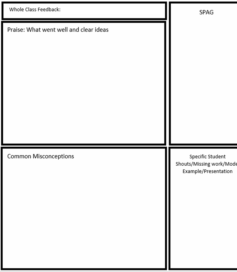 Whole-Class Feedback Simple Clean Template