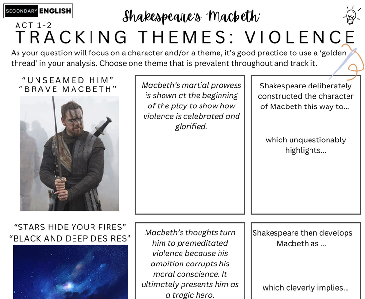 macbeth teaching resources for secondary english