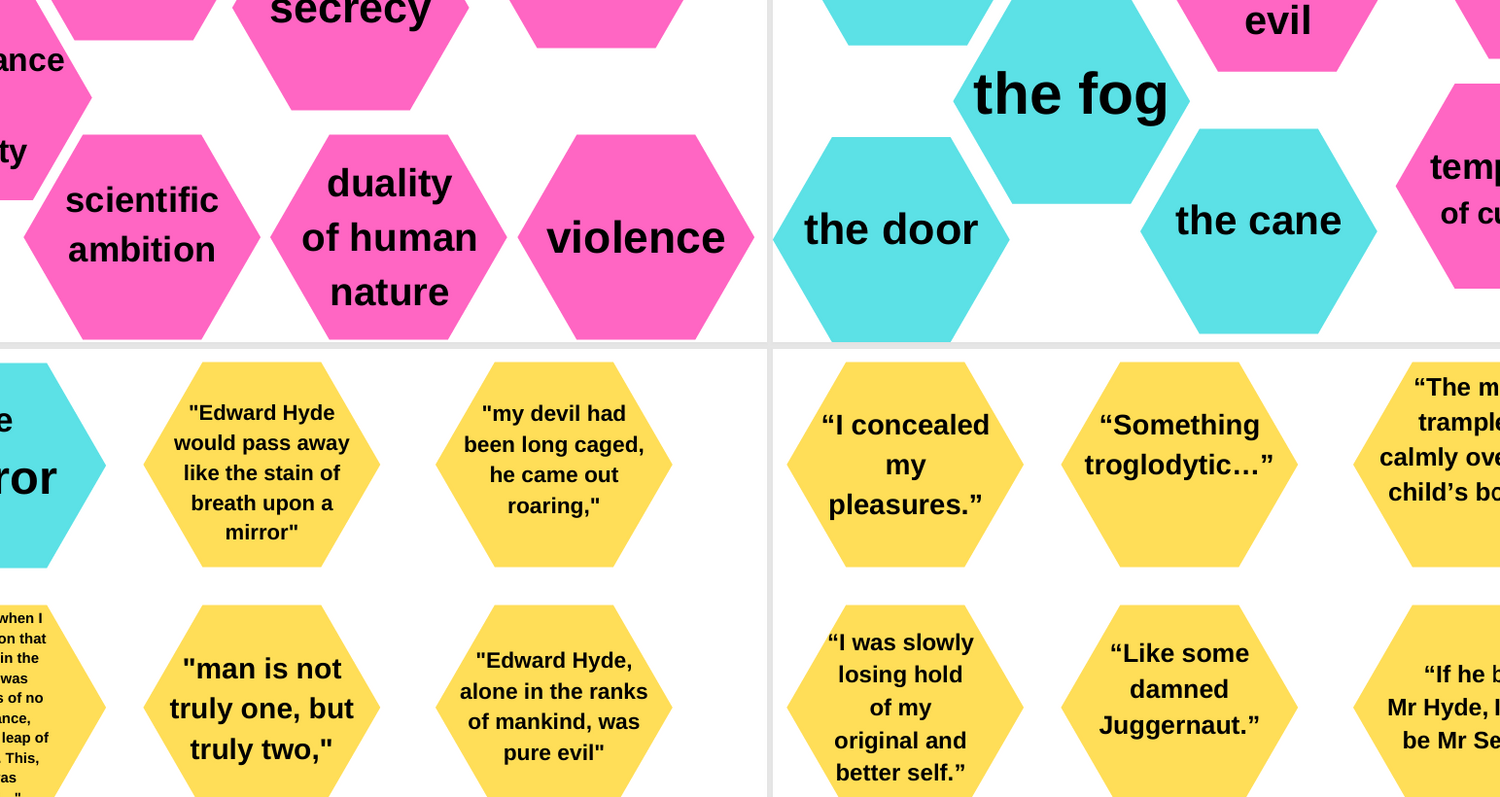 Gamifying learning as a Secondary English teacher