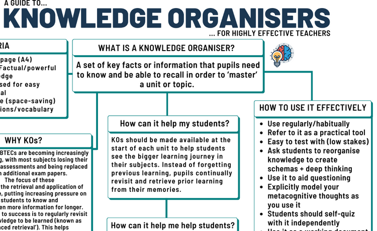 teacher cpd
