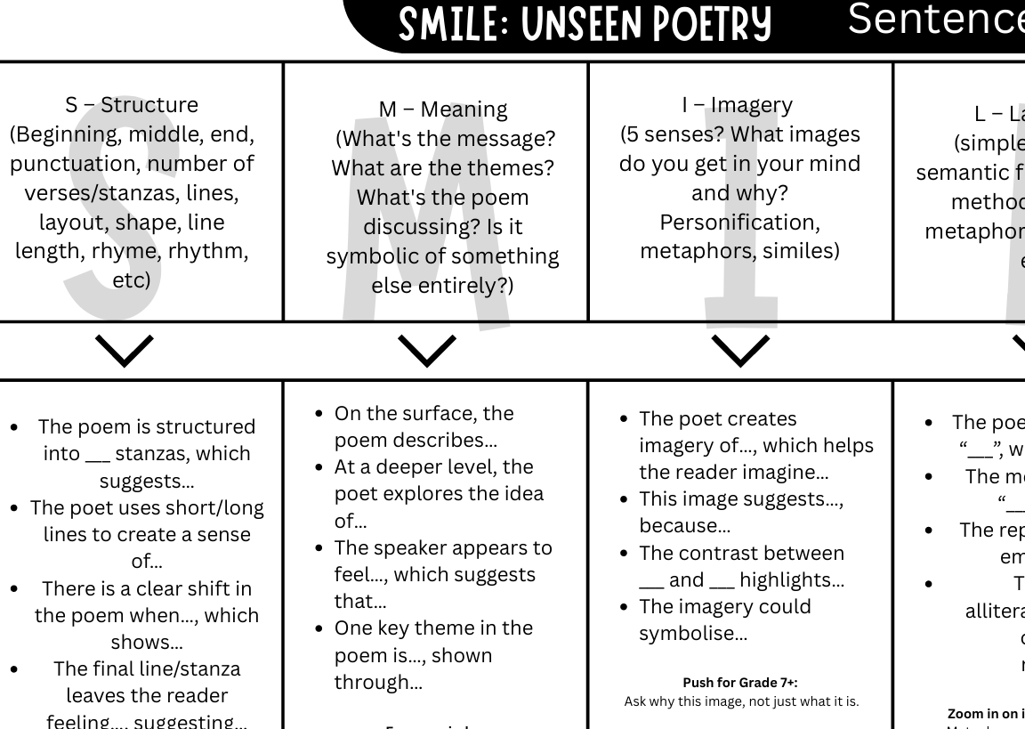 unseen poetry for GCSE English Literature