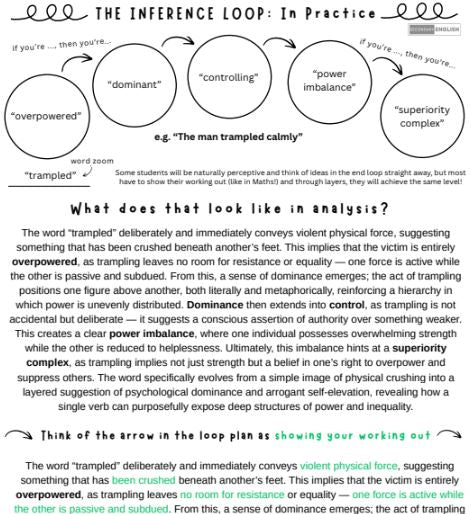Educational page about the inference loop with diagram and text.