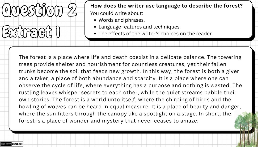A worksheet page titled 'Question 2 Extract 1' with a large text passage about a forest, a small example paragraph, and a black-bordered note box explaining how the writer uses language to describe the forest.