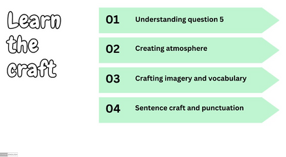 A digital slide or infographic titled 'Learn the craft' with four pale green arrow-shaped panels listing steps: '01 Understanding question 5', '02 Creating atmosphere', '03 Crafting imagery and vocabulary', and '04 Sentence craft and punctuation'.