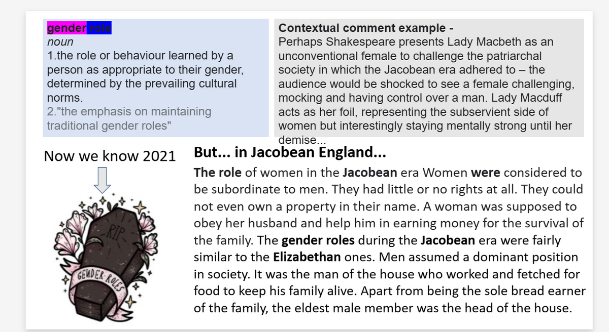 An educational poster titled 'gender roles' with a text box explaining gender roles, a 'Now we know 2021' fact box, and a cartoon illustration of a woman in a dress and hat at the bottom.