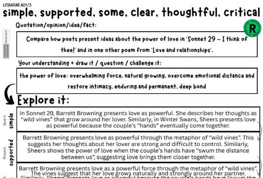 A worksheet page titled 'simple, supported, some, clear, thoughtful, critical' with a literature question about comparing poems from 'Sonnet 29' and 'Love and relationships,' plus an 'Explore it' section referencing Barrett Browning and the metaphor of 'wild vines.'.