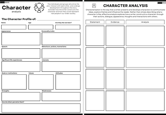 Two side-by-side screenshots of a digital worksheet titled 'Character Analysis' with black text and blank boxes for writing character profile and analysis notes.