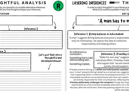 A black-and-white educational worksheet titled 'BIRLING'S LITERARY ANALYSIS' with text boxes, arrows, and labeled inference points about character interpretation.