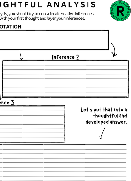 A black and white worksheet page titled 'THOUGHTFUL ANALYSIS' with writing boxes labeled 'Inference 2' and 'Inference 3,' plus a circular green 'Repeater' logo in the top right.
