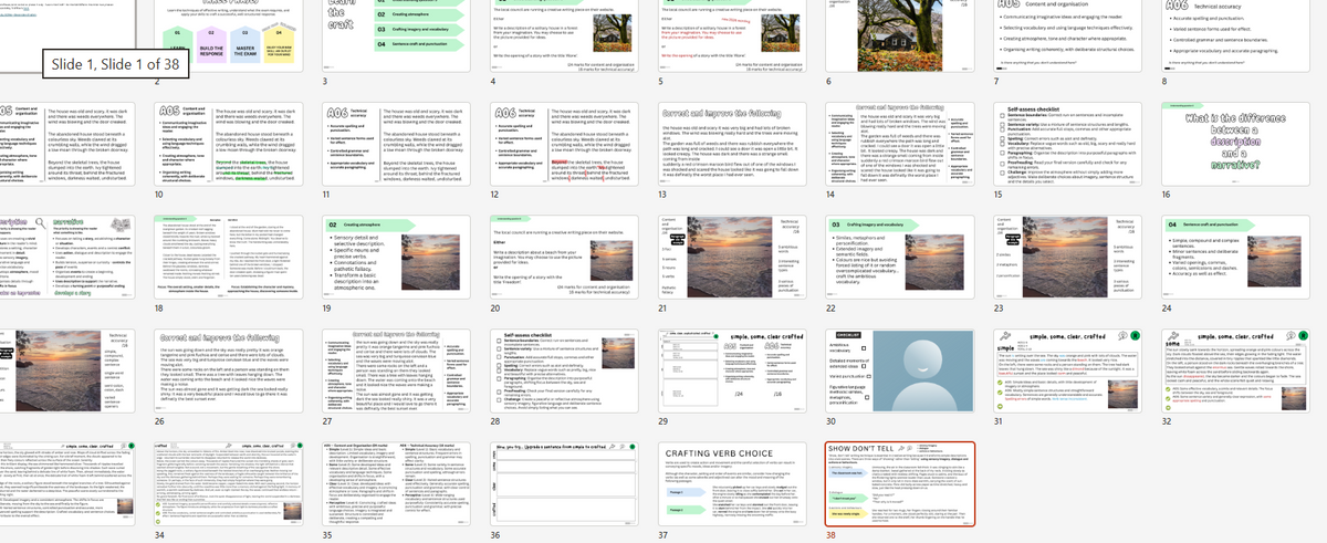 Creative Writing: Learn the Craft - Mini SOW - 38 slides aqa english
