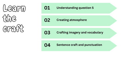 An informational graphic with the text 'Learn the craft' on the left and four pale green arrow-shaped panels on the right listing steps: 01 Understanding question 5, 02 Creating atmosphere, 03 Crafting imagery and vocabulary, and 04 Sentence craft and punctuation.