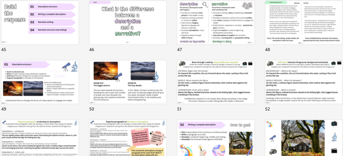 Descriptive writing – Develop atmosphere, setting and mood through precise vocabulary, sensory details, imagery and carefully selected details.