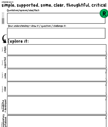 A black-and-white educational worksheet page titled 'simple, supported, some, clear, thoughtful, critical' with lined writing sections and a green letter 'R' in the top right.