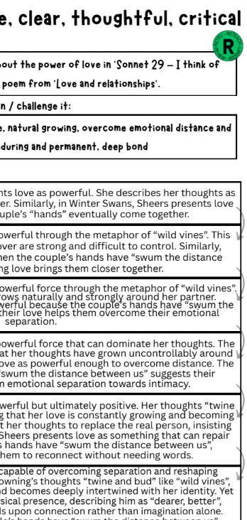 A close-up of a printed page with a large black letter 'R' in a red circle at the top right, followed by a short paragraph of text and a boxed quote starting with 'about the power of love in Sonnet 29.