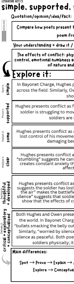 A printed educational worksheet or book page featuring a text passage about Captain Hugh Piers Hughes from 'A Tale of Two Cities', with comprehension questions, a drawing prompt, and a main-differences table.