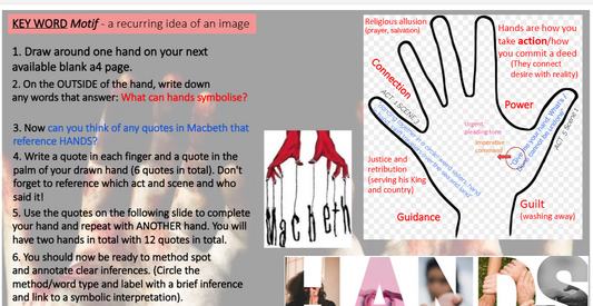 A text-heavy educational slide titled 'KEY WORD Motif' with numbered instructions about drawing and writing around a hand, plus a central hand diagram labeled with words like Power, Guidance, and Guilt. A small red-and-black hand illustration appears near the bottom center.