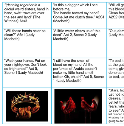A 3x4 grid of quote tiles featuring Shakespearean Lady Macbeth references, with two small illustrative images at the bottom of the grid showing a golden dragon and a red misty scene.
