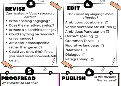 Ideal for KS3, KS4 and GCSE English Language creative writing, classroom writing, revision and independent work.