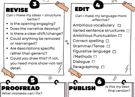 Ideal for KS3, KS4 and GCSE English Language creative writing, classroom writing, revision and independent work.