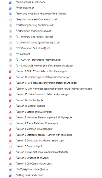 A digital spreadsheet or document list showing a long sequence of text files and folders, including names like 'Kylie and Hyde Basic Knowledge Tests', 'Hyde Sticker.doc', 'Pairing Tracking Quotations.