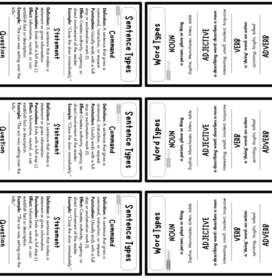 A close-up of a printed educational worksheet or flashcard page showing six labeled sections: Question, Statement, Command, Sentence Types, Word Types, Noun, Adjective, Verb, and Adverb. The page has a white background with black text and gray section headers.