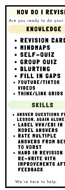 KS3 English Revision Checklist
