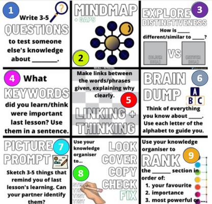 Retrieval: 9 Knowledge Organiser Tasks