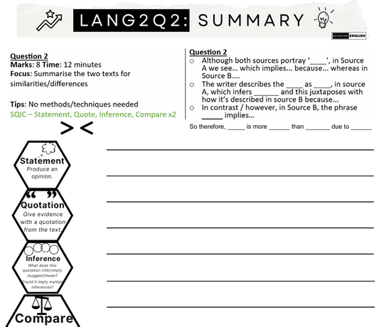 A black and white educational worksheet titled 'LANG2Q2: SUMMARY' with two text comprehension questions, study tips, and a four-step graphic outlining Statement, Quotation, Inference, and Compare.