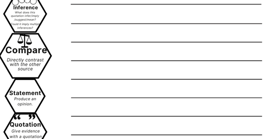 Lang 2 Question 2: Summary (AQA GCSE English Language)