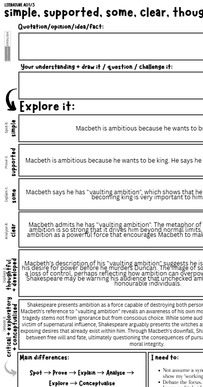 A text-based educational poster or worksheet about Shakespeare's Macbeth, with a large title, a quote, a blank drawing area, a word-map labeled Explore it, a commentary section labeled thoughtfully and supported, and a main differences table at the bottom.