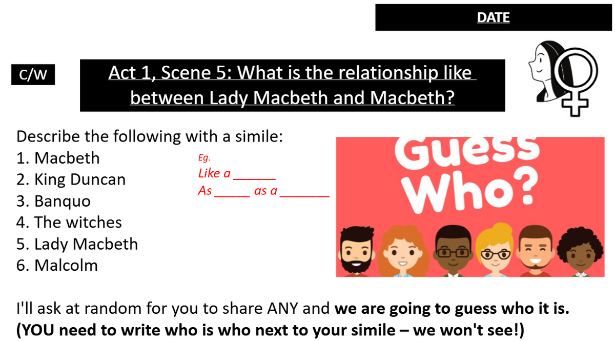 A digital worksheet slide titled 'Act 1, Scene 5: What is the relationship like between Lady Macbeth and Macbeth?' with text prompts, a 'DATE' label, a gender symbol icon, and a red 'Guess Who?' cartoon graphic on the right.