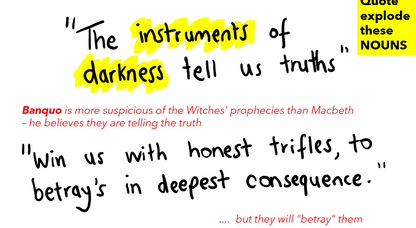 A text-based quote graphic on a white background with handwritten-style black text, yellow highlighted words, red explanatory text, and a small yellow box reading 'Quote explainer these NOUNS'.