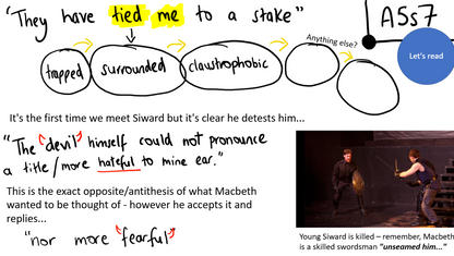 A handwritten and illustrated book or worksheet page with text about Macbeth and Sward, a hand-drawn flow chart, a small inset scene showing two figures, and a caption at the bottom right.