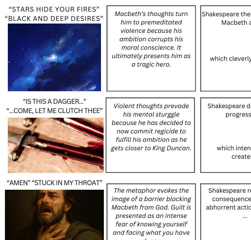 Collage of images and text related to Macbeth's character analysis, including a starry night sky, a dagger, and a man with an intense expression.