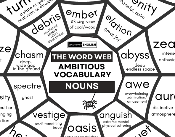 A black and white educational poster titled 'THE WORD WEB AMBITIOUS VOCABULARY NOUNS' with secondary english branding, featuring a spider in the center and surrounding word tiles connected by lines.