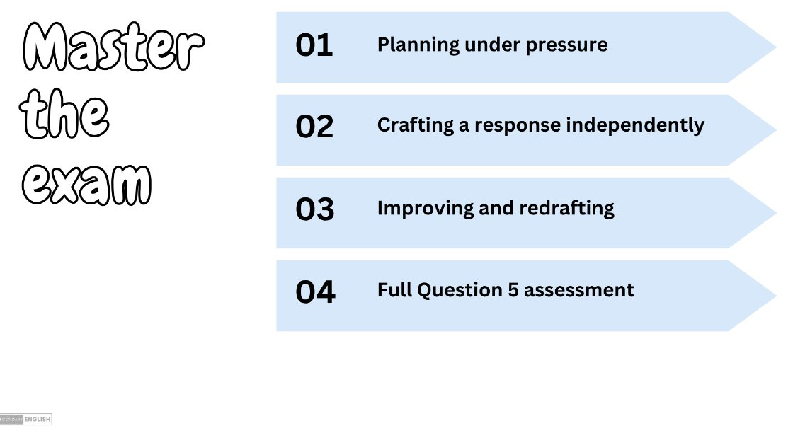 Phase 3 - Master the Exam - Creative Writing: Mini SOW - 37 slides