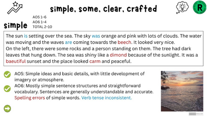 An educational worksheet page titled 'simple, some, clear, crafted' showing a writing exercise with text about a sunset over the sea, grading criteria, and a small photo of a beach sunset.