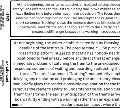 A book chapter preview with two white text boxes on a black background, labeled 'clear' and 'perceptive' at the top, showing a literary analysis of a train boarding scene.