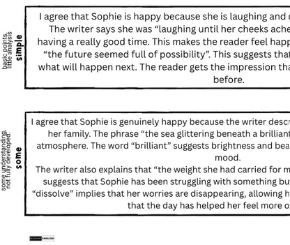A text-based educational graphic with two paragraphs of printed text inside black rectangular boxes on a white background, with small labels such as 'basic points' and 'some' along the left margin.