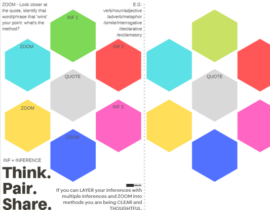 Quotation Explosion: Think Pair Share Hexagons