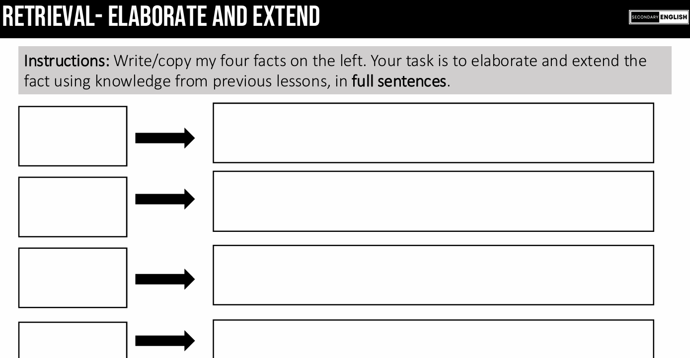 Retrieval: Elaborate and Extend Task